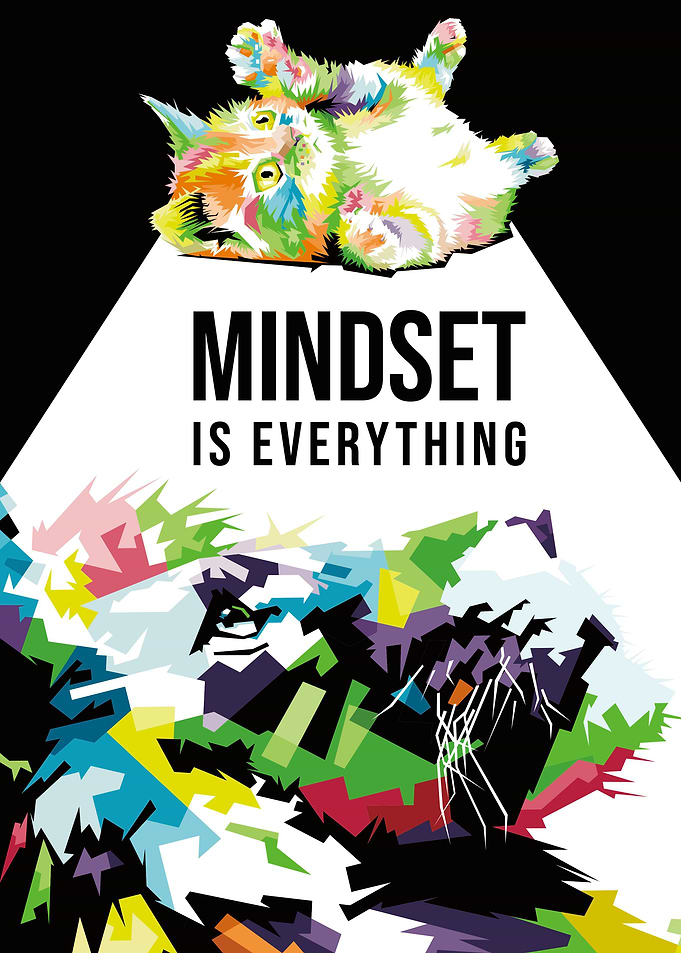 Mindset