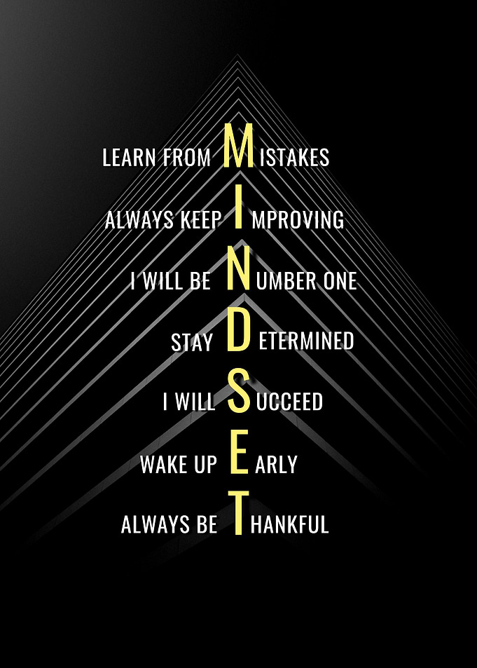 MINDSET