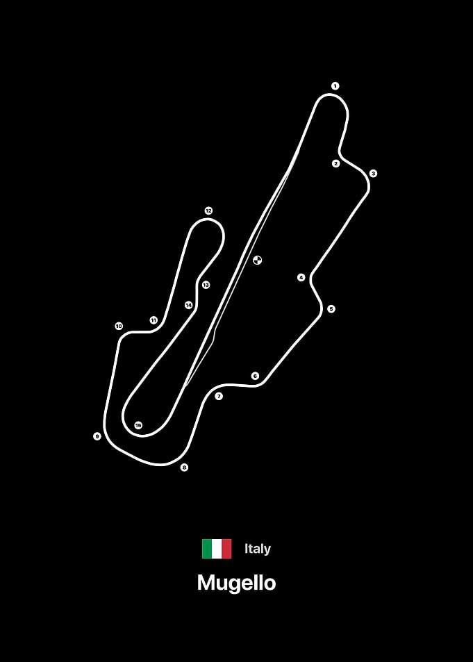 Mugello Circuit