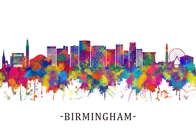 Birmingham England Skyline