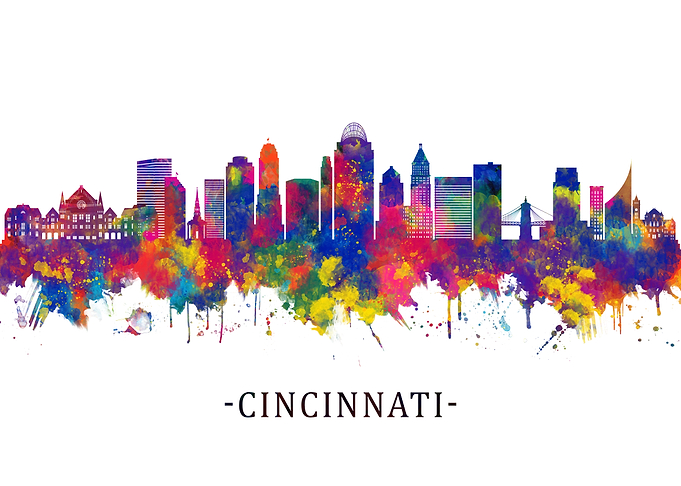 Cincinnati Ohio Skyline