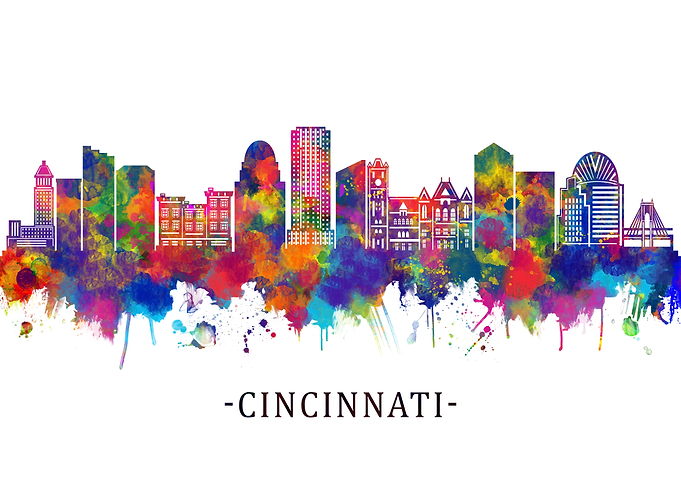 Cincinnati USA Skyline