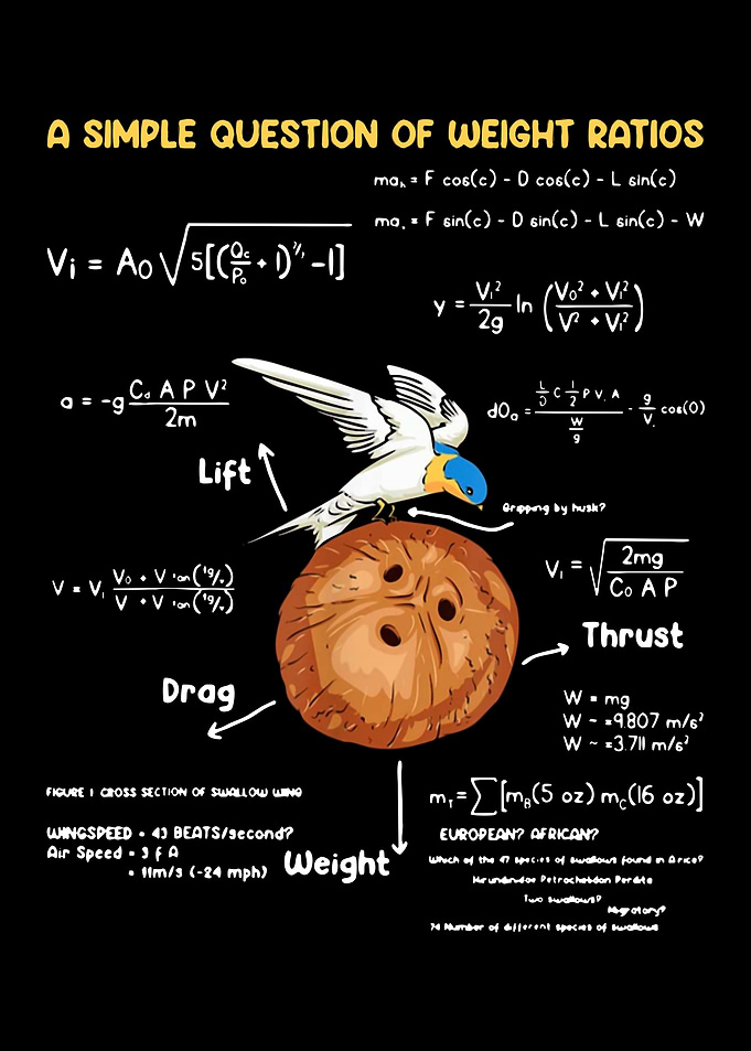 math
