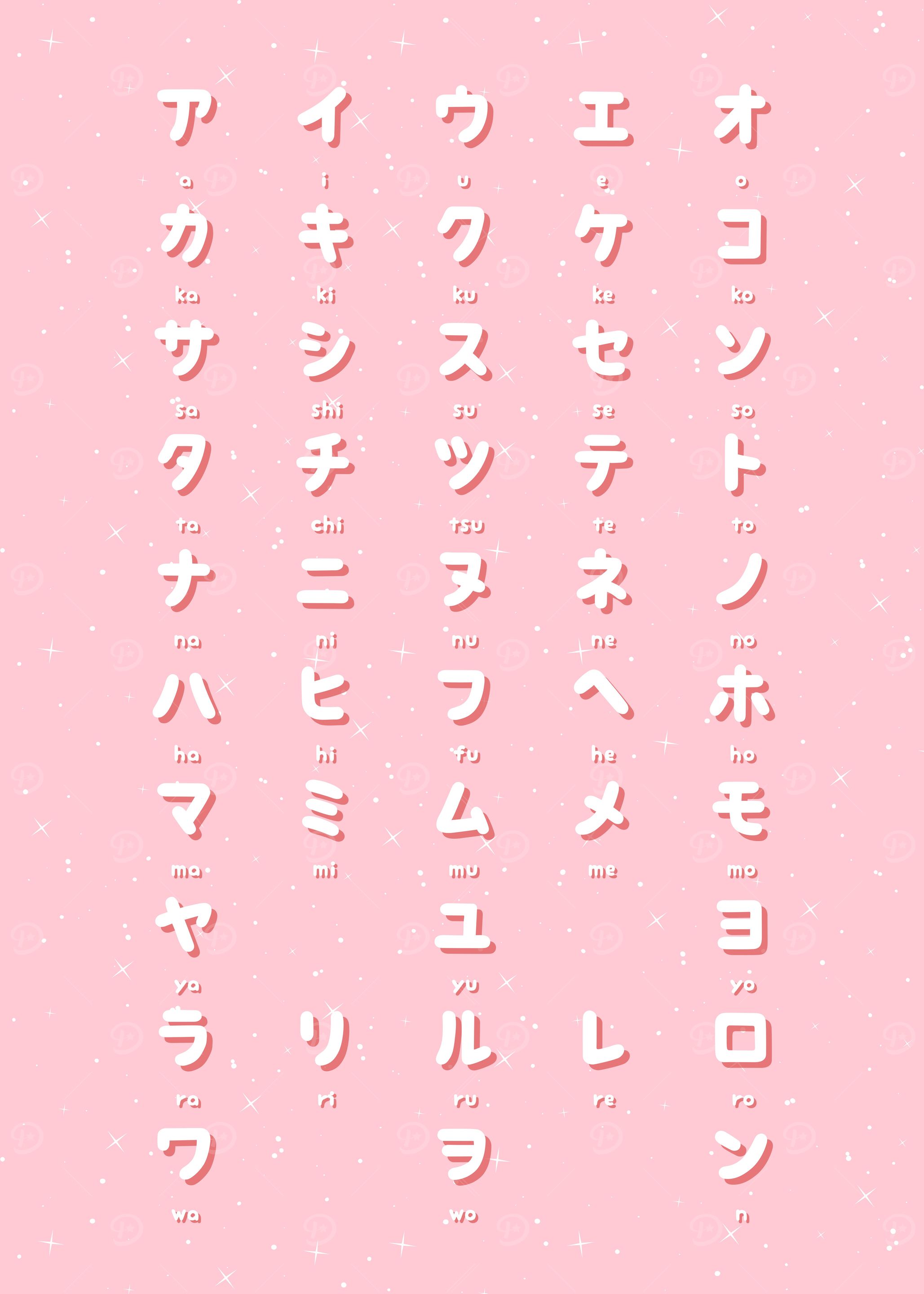 Kawaii Pink Katakana Chart