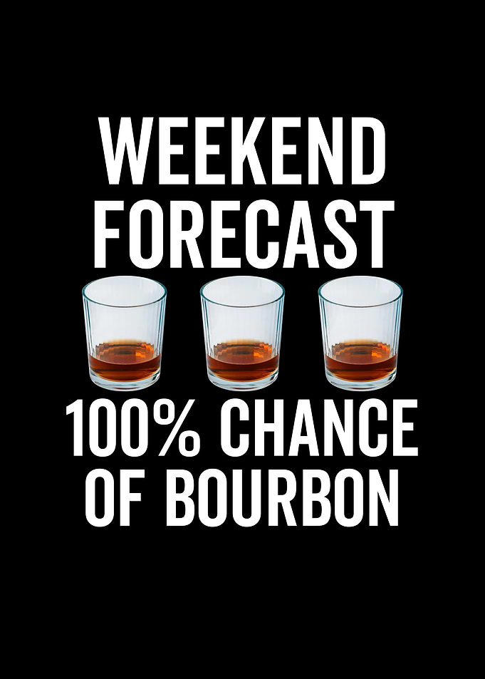 Weekend Forecast 100