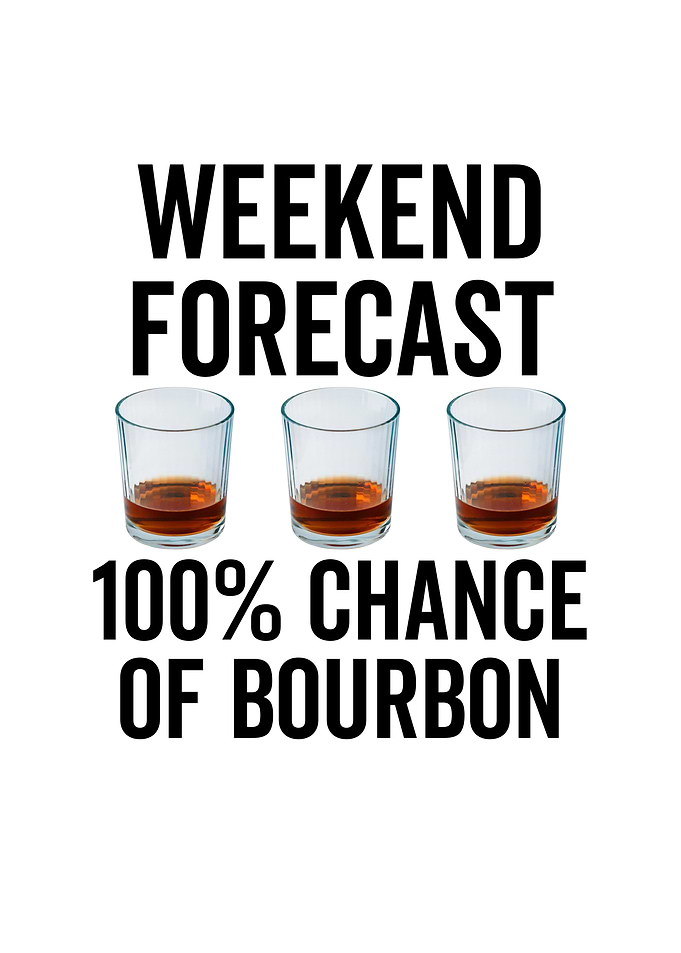 Weekend Forecast 100