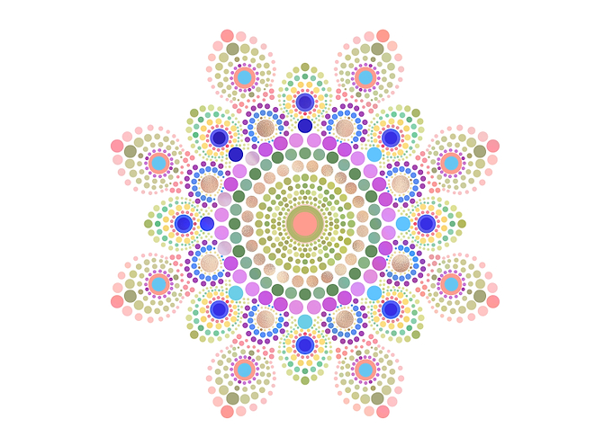 Dancing Dots