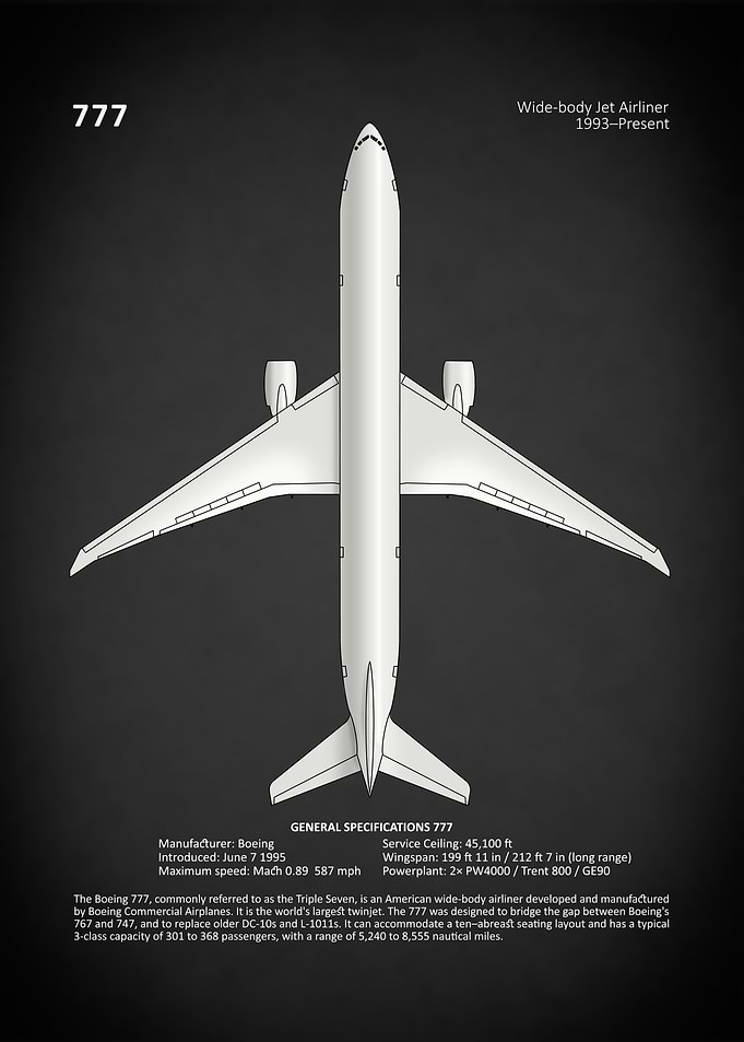 777 Jet Airliner