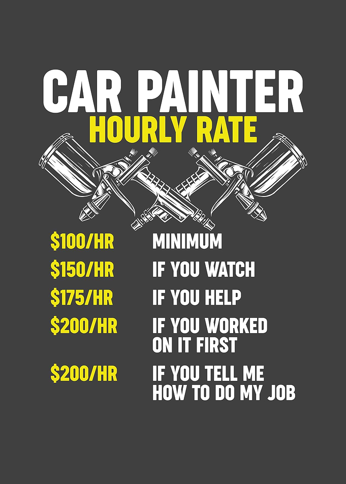 Car painter pay rate