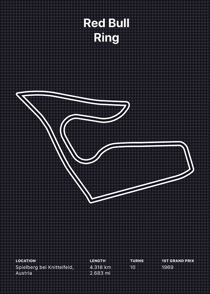 Red Bull Ring