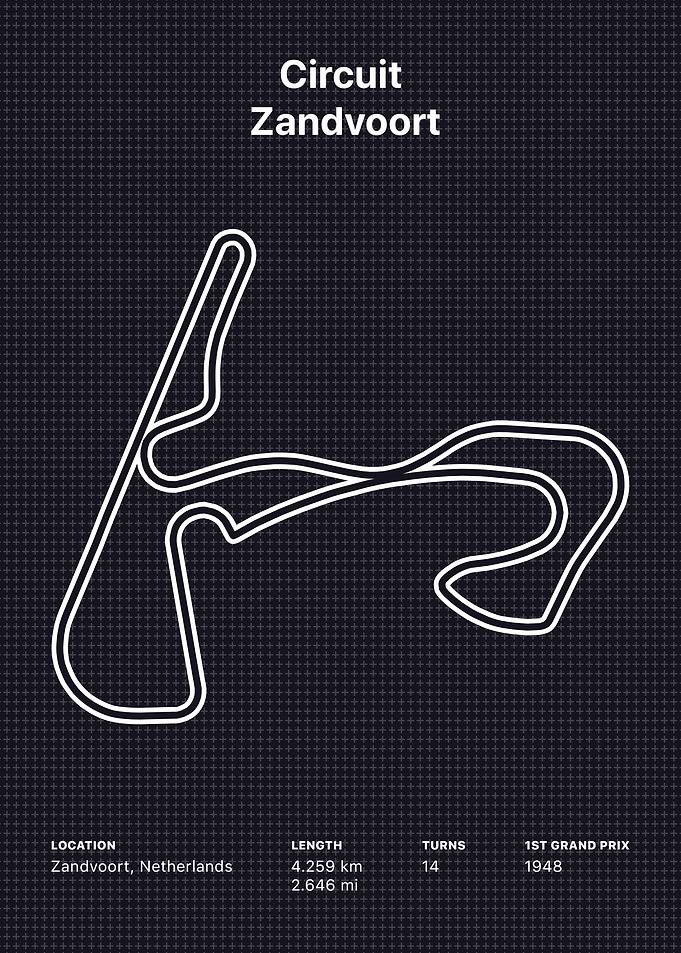 Circuit Zandvoort