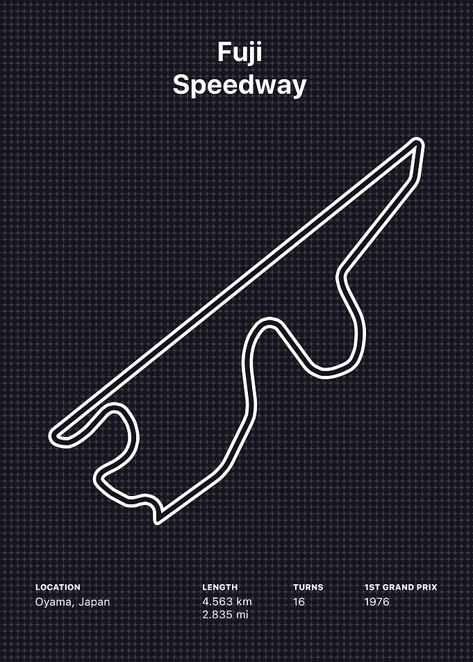 Fuji Speedway