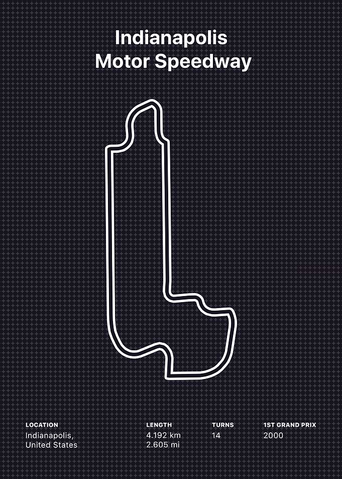 Indianapolis Speedway