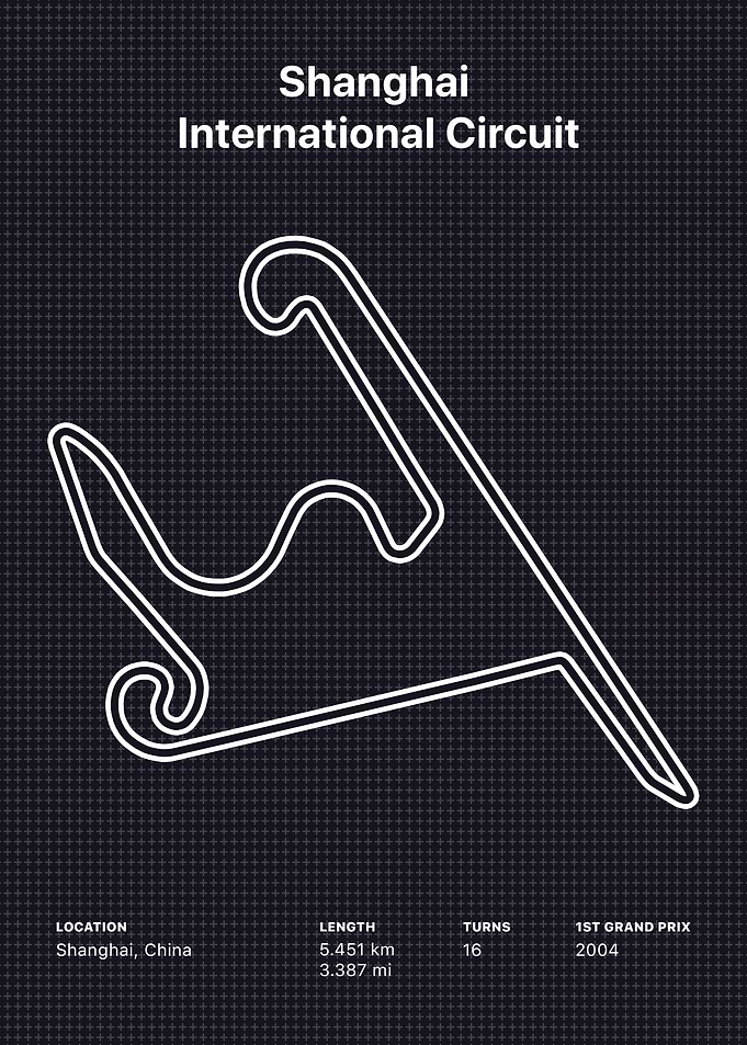 Shanghai Circuit