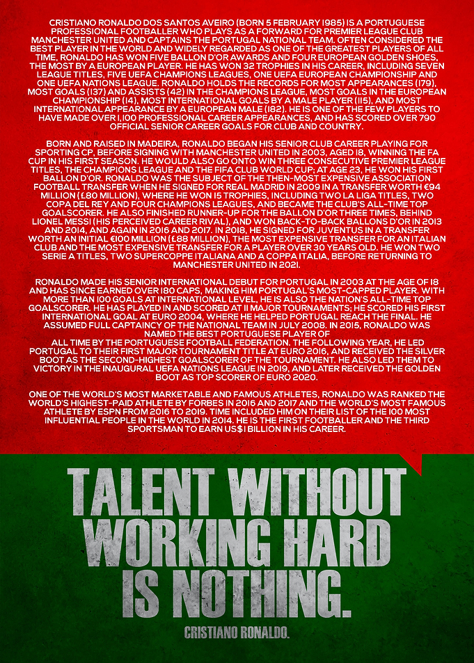CRISTIANO RONALDO QUOTE