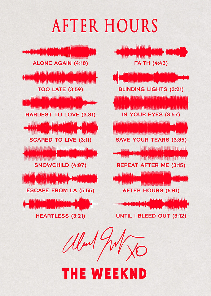 The Weeknd