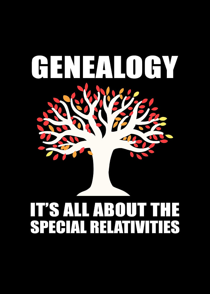 Genealogy Its all about