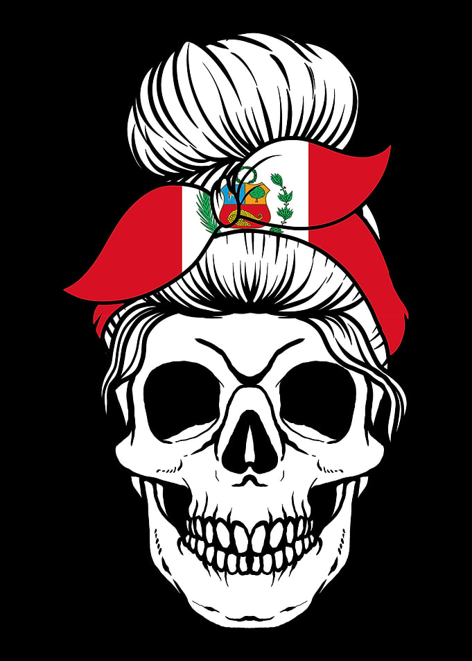 Skull Nationality Country