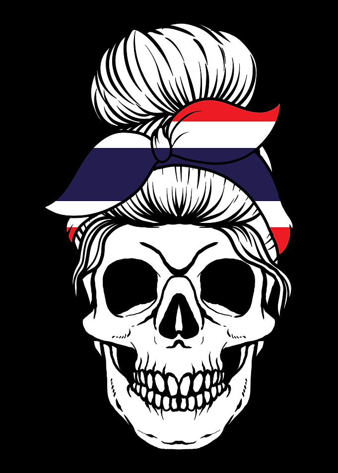 Skull Nationality Country