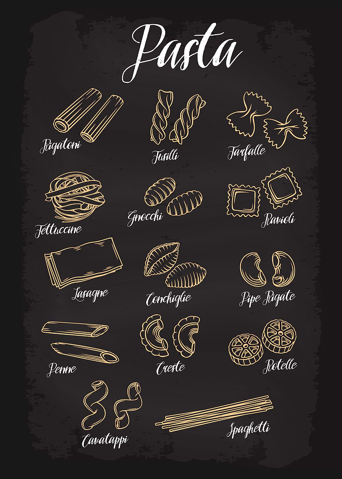 Pasta Types Guide Italian