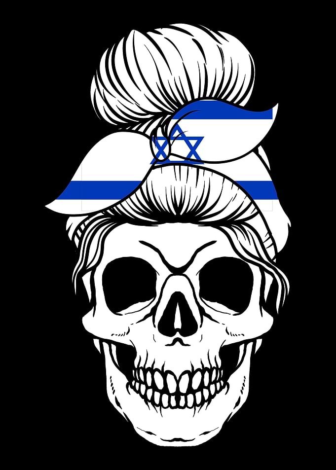 Skull Nationality Country