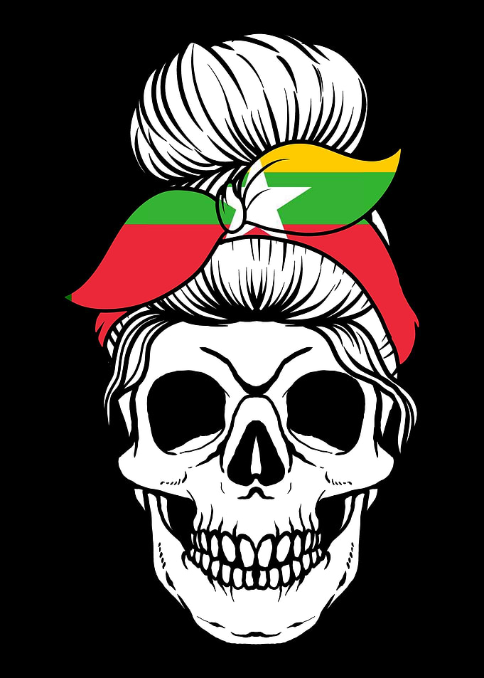 Skull Nationality Country