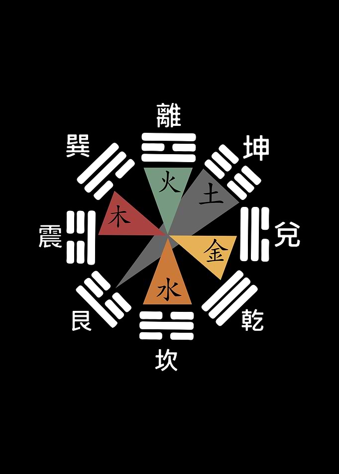 Qigong Taichi