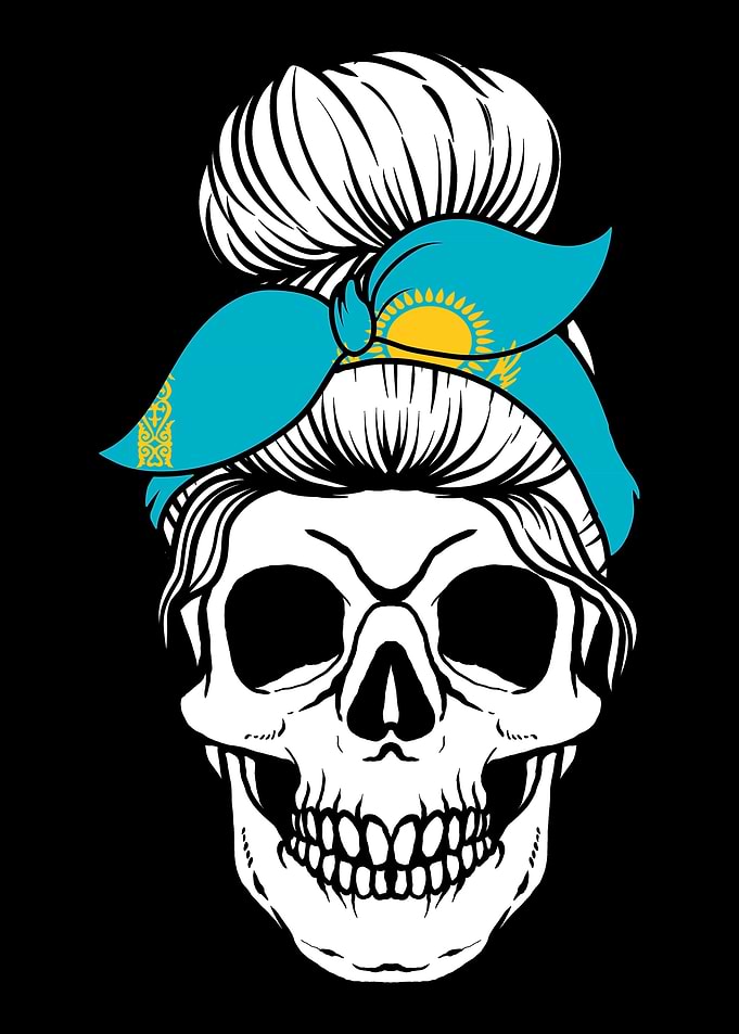 Skull Nationality Country