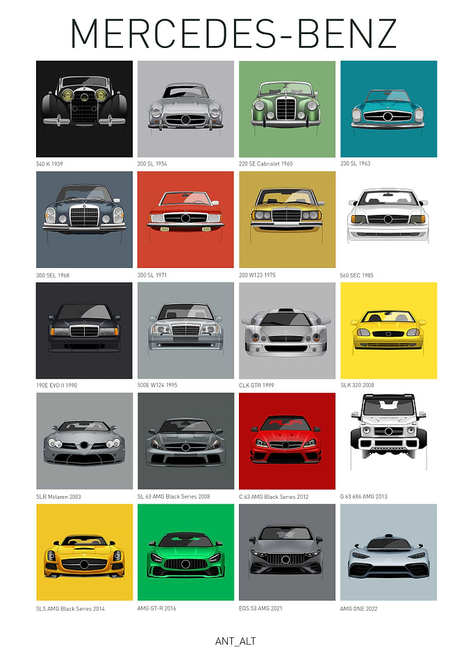 Mercedes Benz