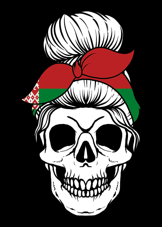 Skull Nationality Country