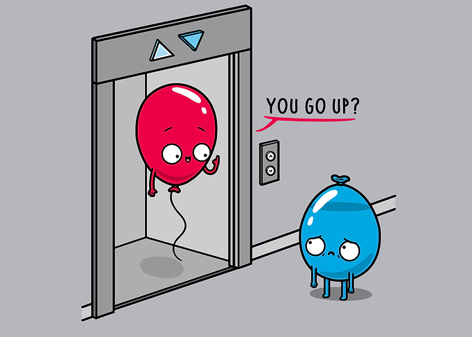 Elevator Question
