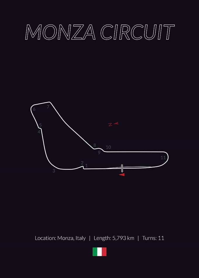 Monza Circuit Italian GP