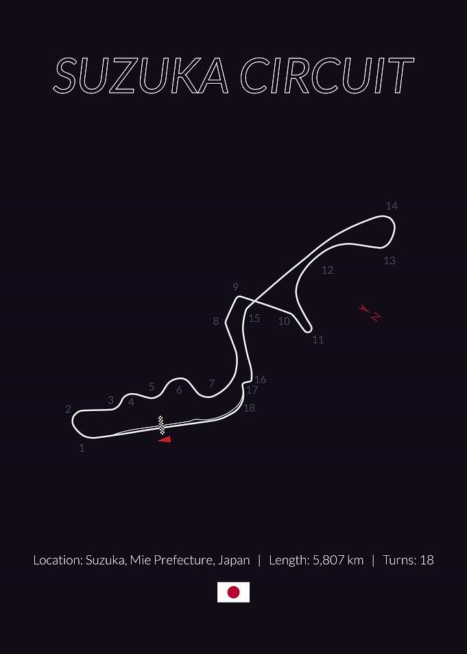 Suzuka Circuit Japanese GP