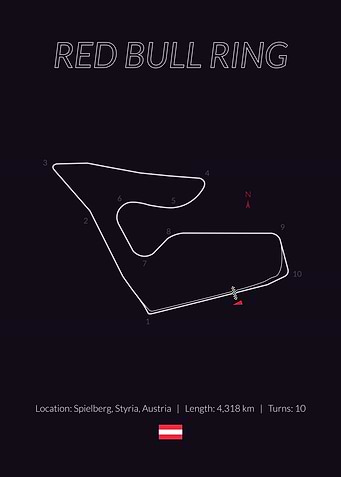Red Bull Ring Austrian GP