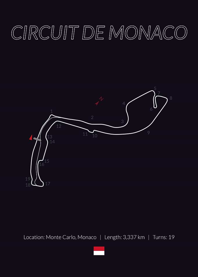 Circuit De Monaco