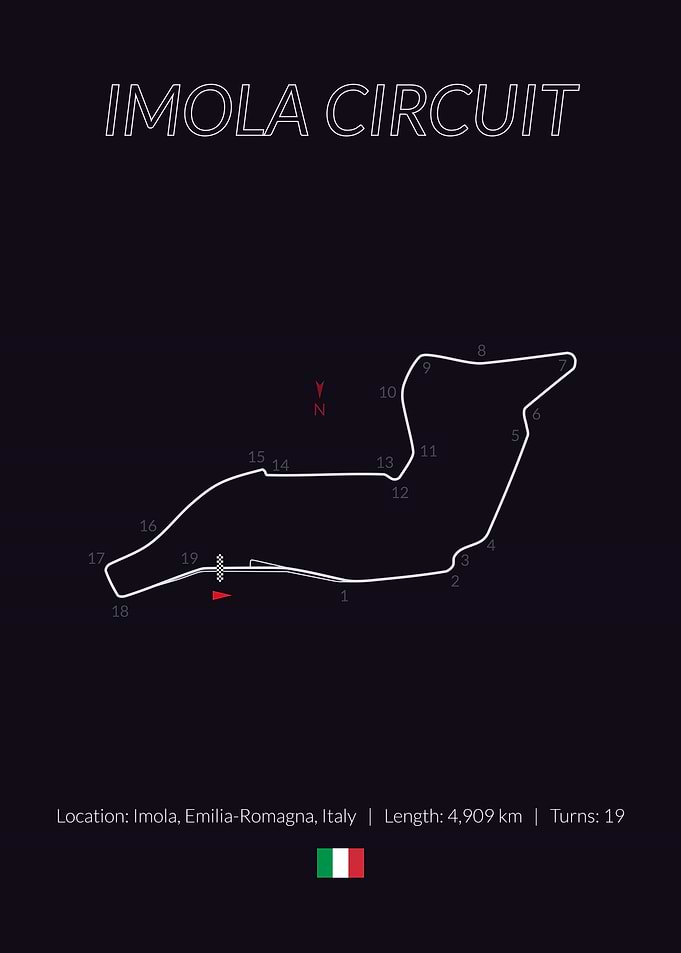 Imola Circuit