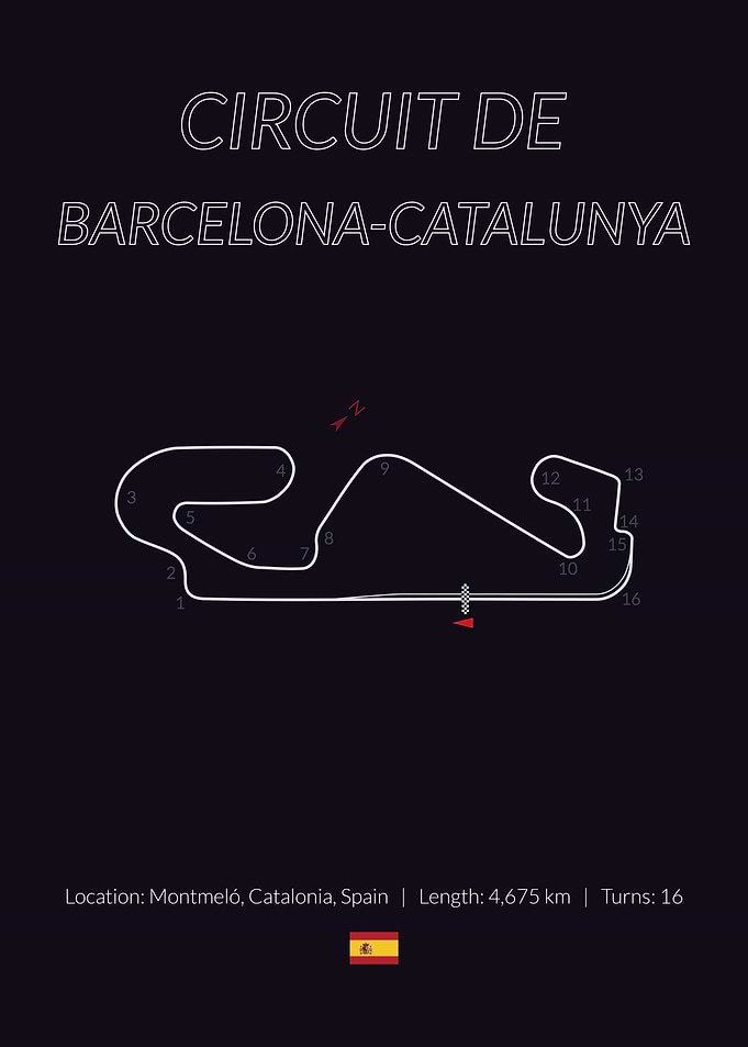 Circuit De Barcelona
