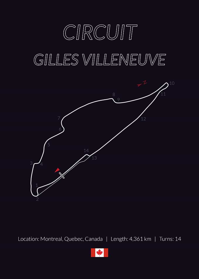 Circuit Gilles Villeneuve