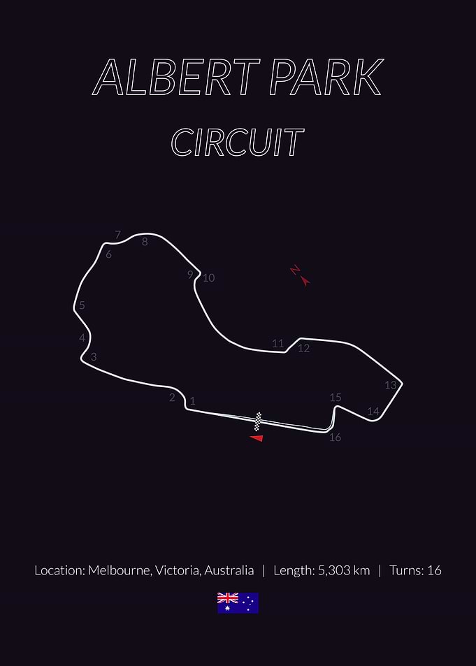 Albert Park Circuit