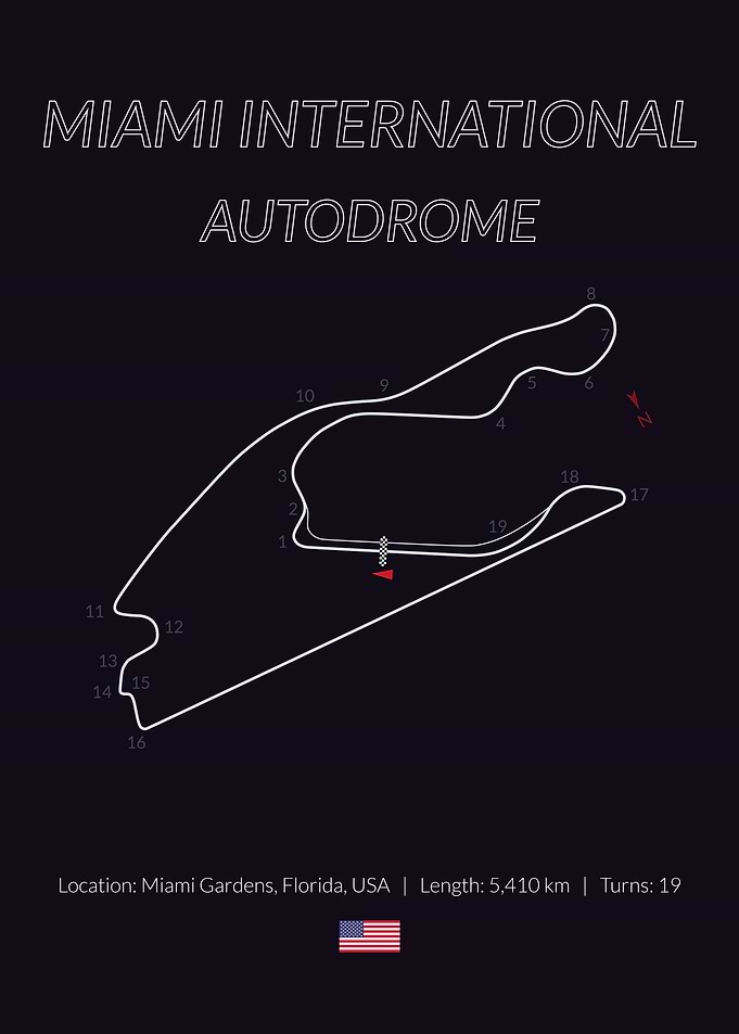 Miami Autodrome Grand Prix