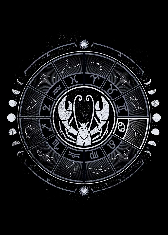 Zodiac Star Sign Cancer