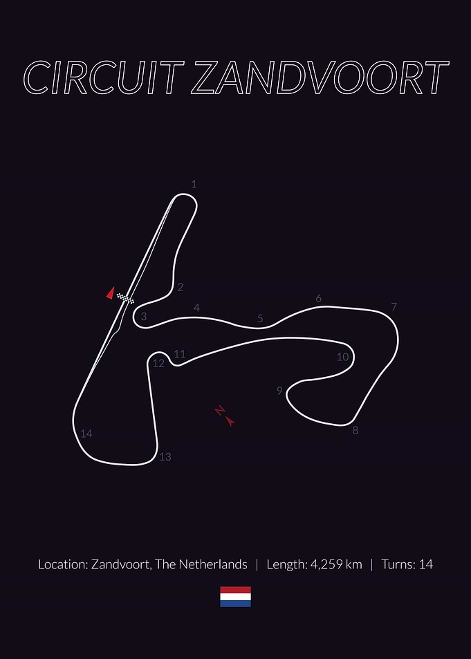 Circuit Zandvoort Dutch GP