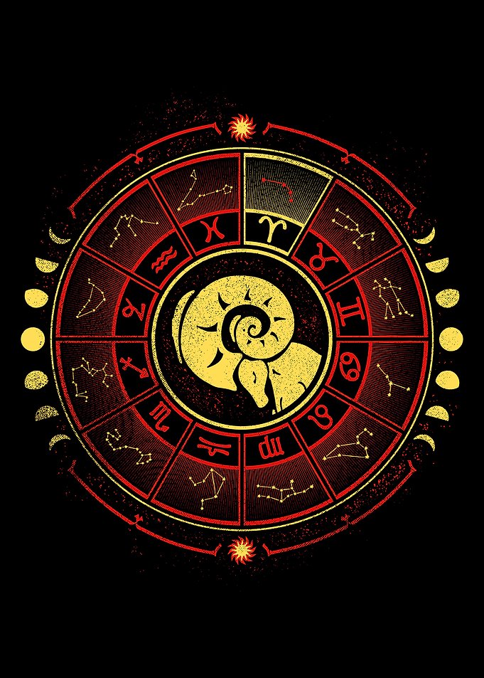 Zodiac Star Sign Aries