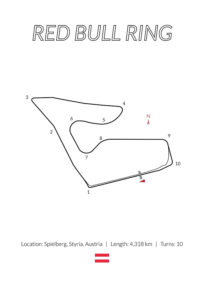 Red Bull Ring Austrian GP