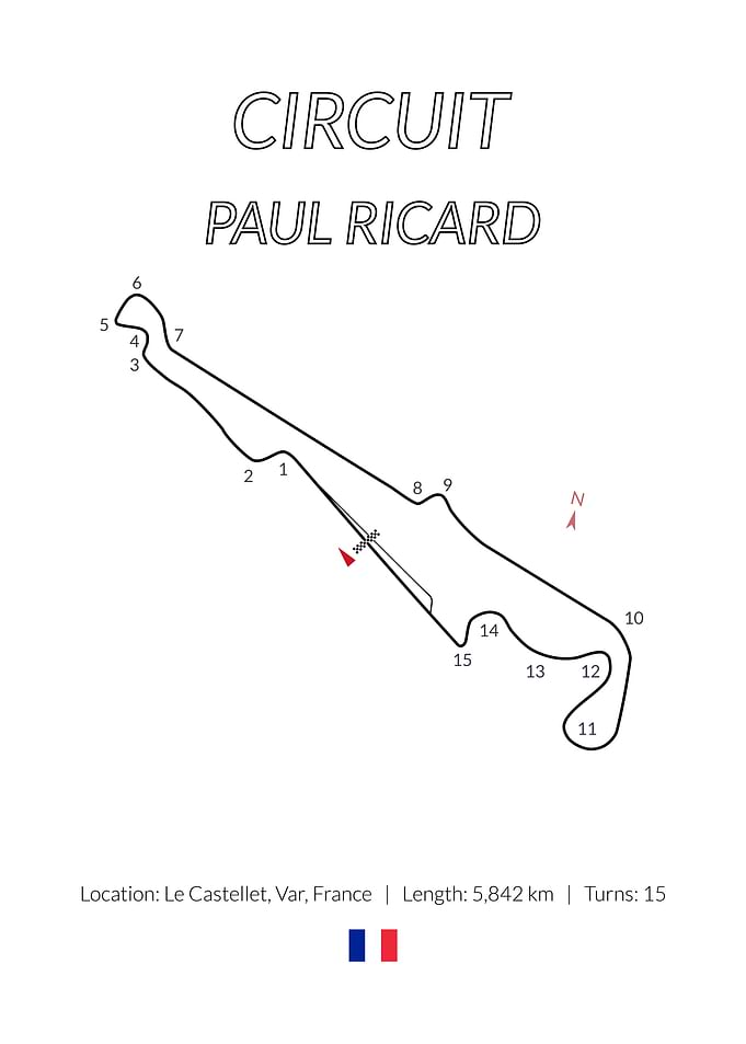 Circuit Paul Ricard France