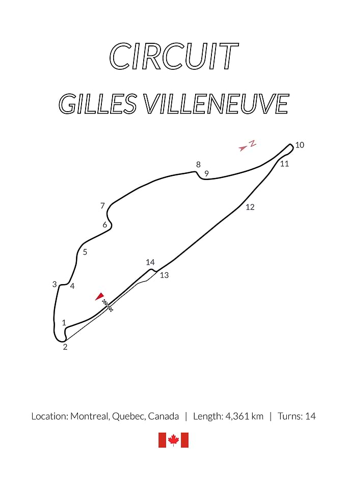 Circuit Gilles Villeneuve