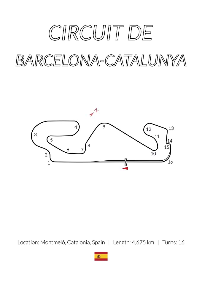 Circuit De Barcelona Spain