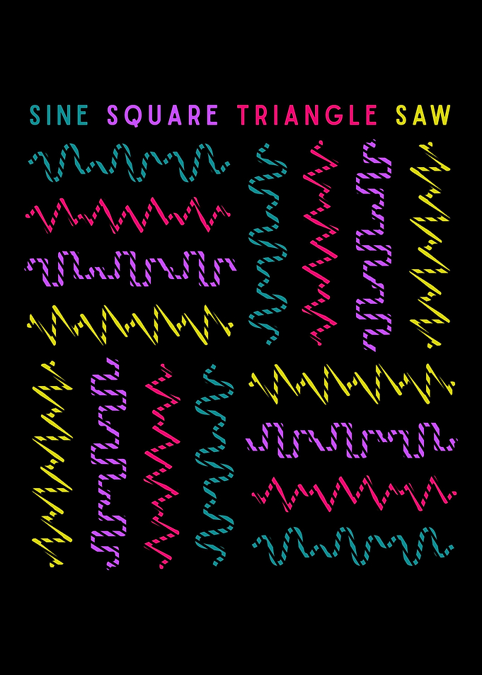Synthesizer Waveform Synth