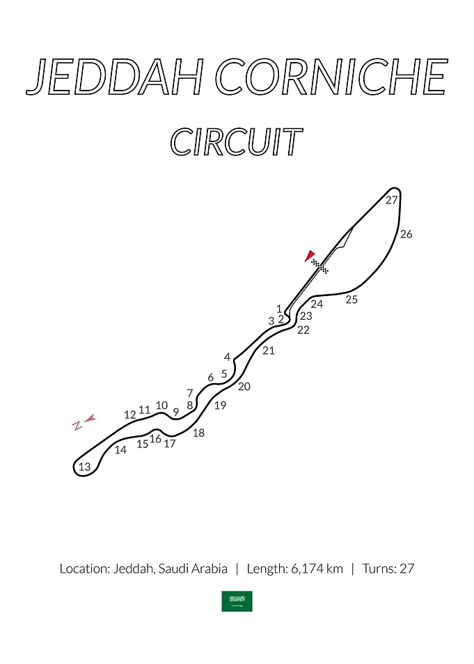 Jeddah Corniche Circuit