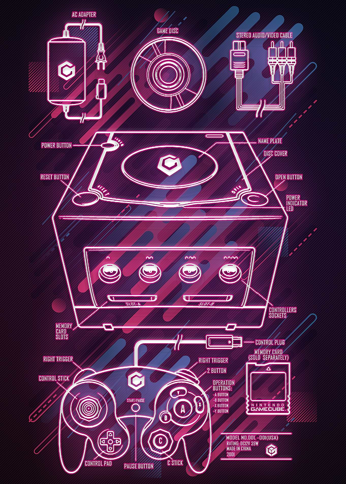 Game Console